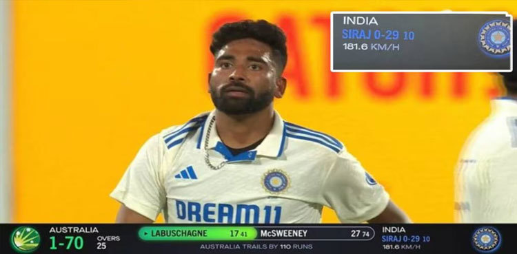 Mohammed Siraj broke Shoaib Akhtar's fastest-ball record?