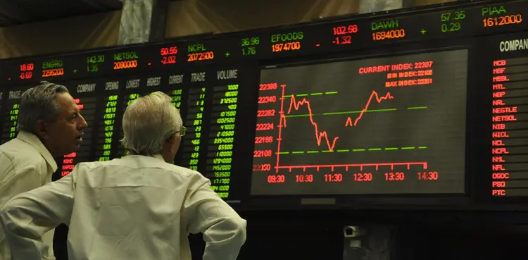 KSE-100 ends lower after volatile session at PSX