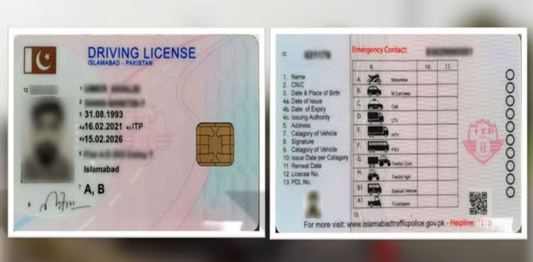 Driving license fee structure in Islamabad; January 2025