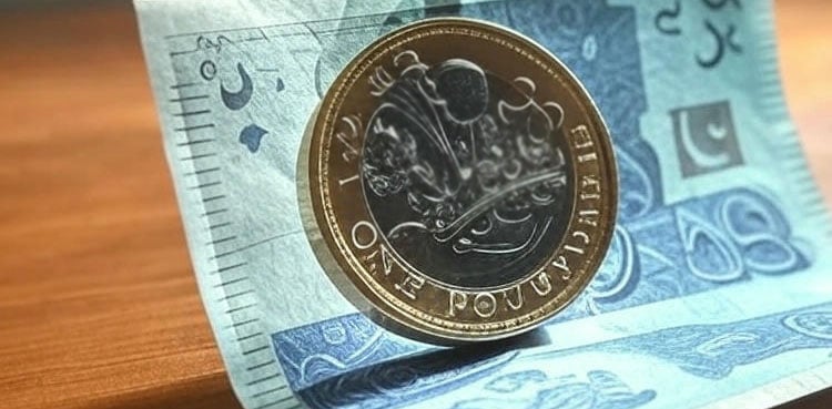 UK Pound to Pakistani Rupee Rate – Nov. 29, 2025