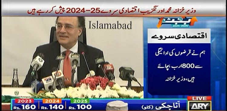 Pakistan Economic Survey 2024-25 Details Fiscal Gains, Economic Stabilization