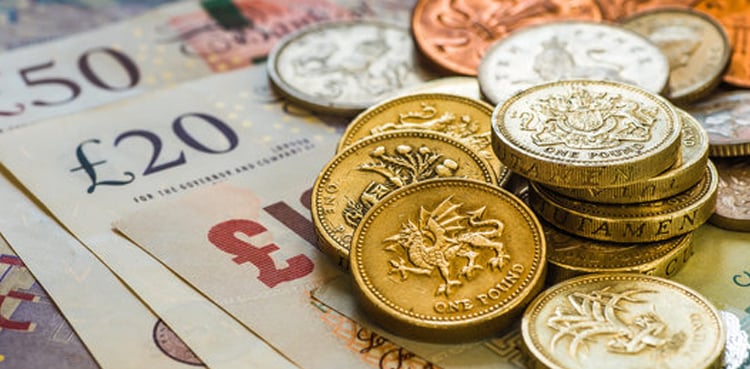 GBP to PKR: UK Pound to Pakistani Rupee Rate- Dec. 15, 2025