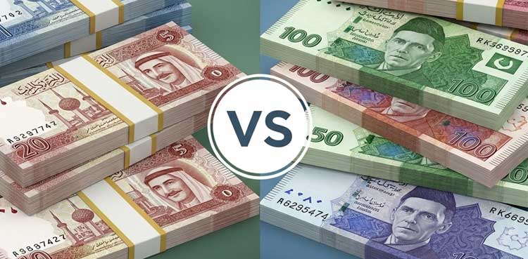 KWD to PKR: Kuwaiti Dinar to Pakistani Rupee Rate- Nov 8, 2025