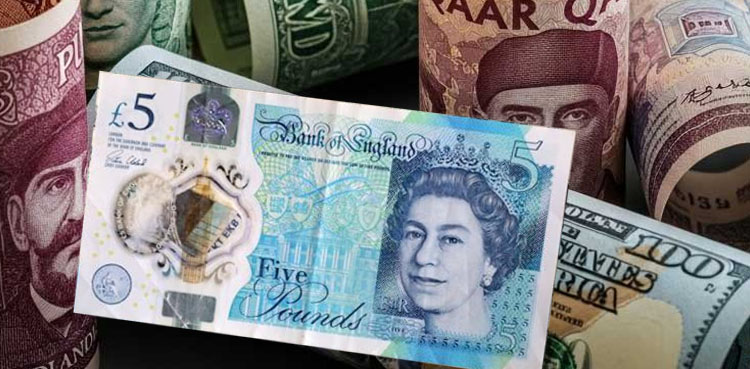 GBP to PKR: UK Pound to Pakistani Rupee Rate – Dec 19, 2025