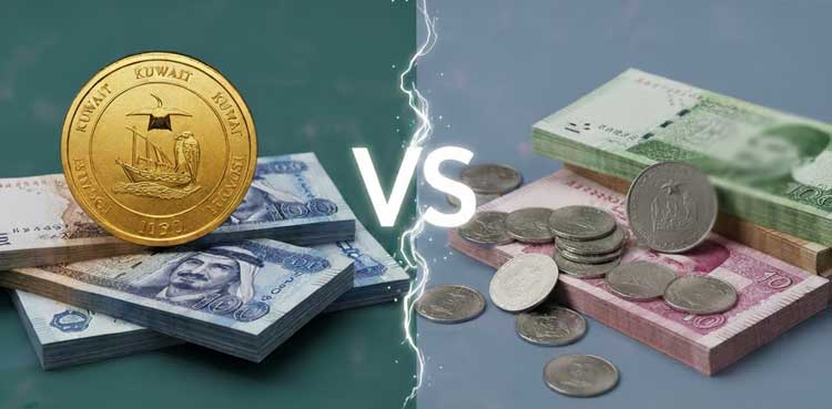 Kuwaiti Dinar to Pakistani Rupee Rate- October 18, 2025