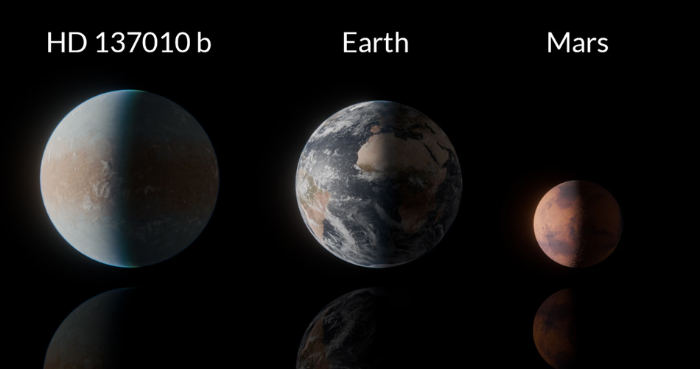Astronomers find Earth-sized planet 146 light-years away