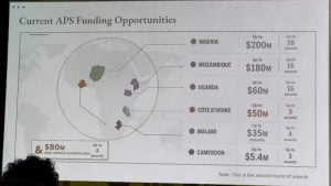 US government map of Africa mislabels every country at global conference