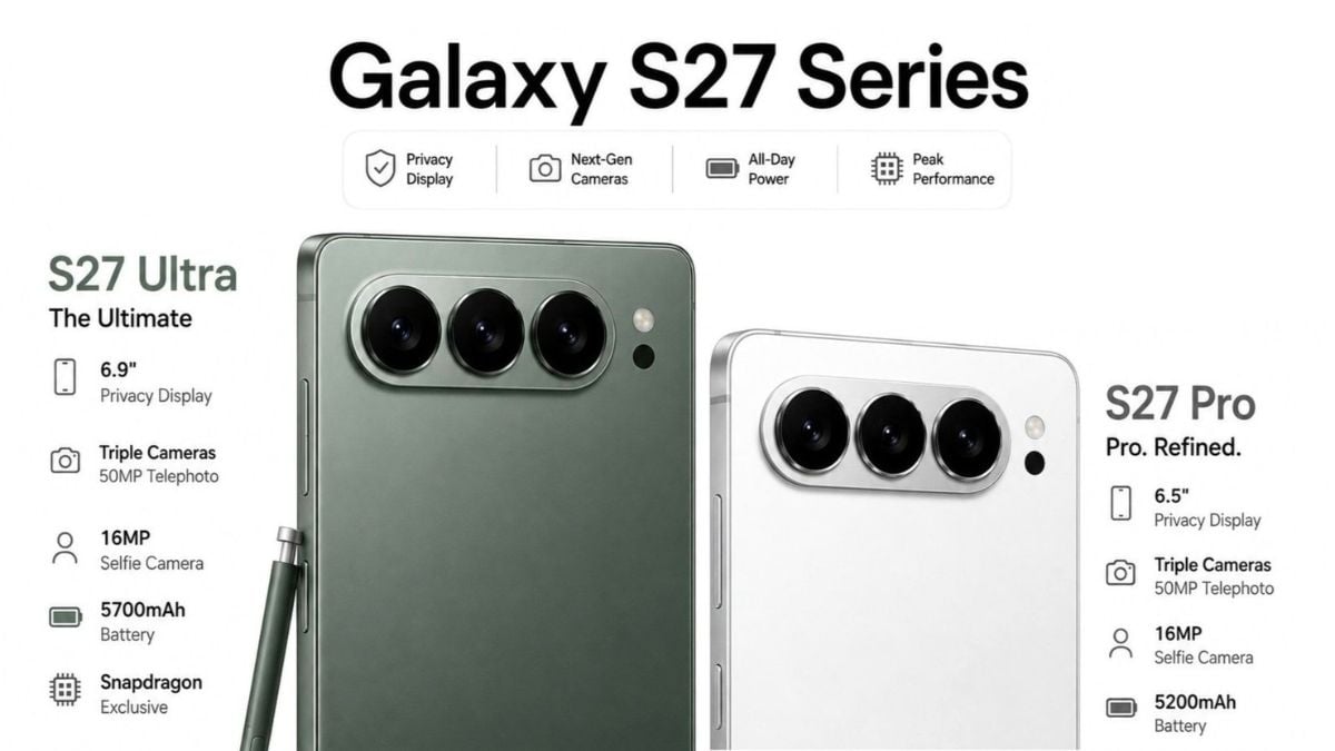 Samsung Galaxy S27 Ultra patent reveals major horizontal camera redesign