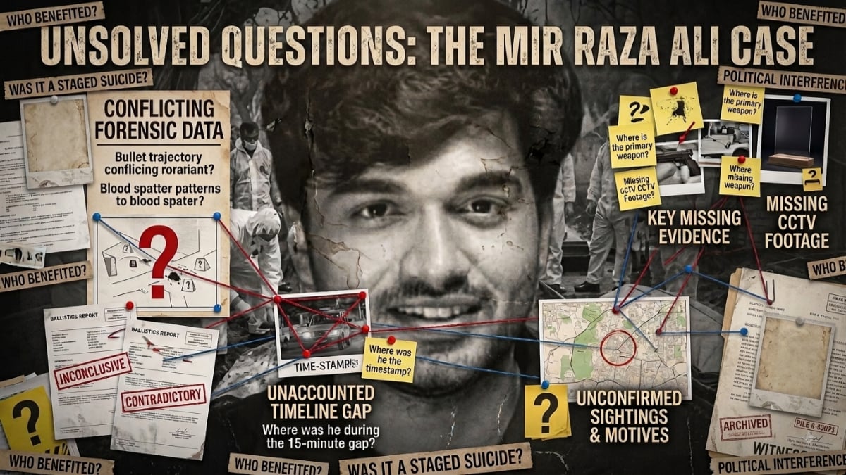 Mir Raza Ali Case: The Questions That Won’t Go Away